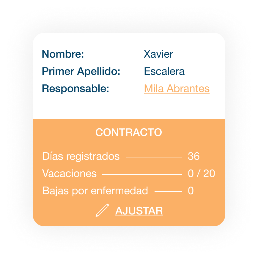 Claimora contract